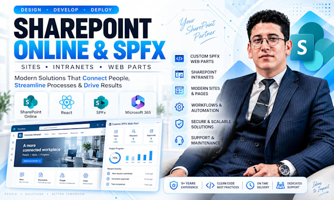 develop sharepoint online sites and custom spfx web parts