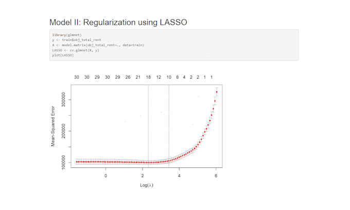 Analyze data with r and python by Ht_marouane | Fiverr