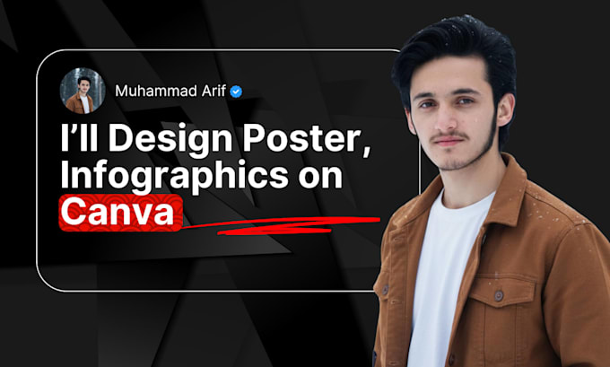 design canva posters, infographics and  canva ebook