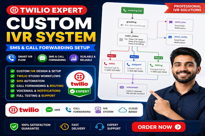 create IVR in twilio studio, sms and call forward