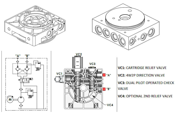 hydraulic system schematic  for fold doors