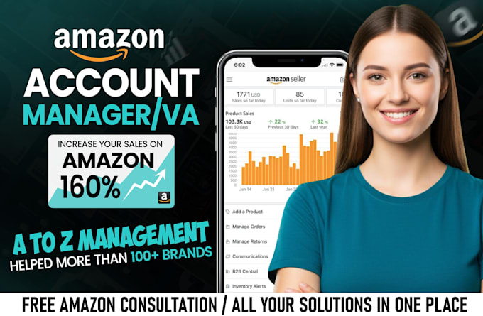 amazon fba account manager for your amazon seller central, vendor central