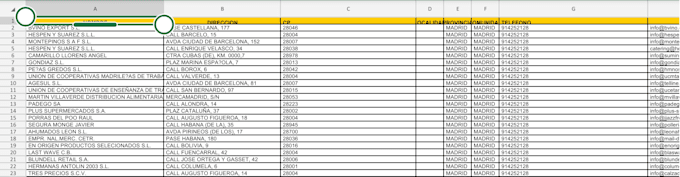 give you 1 million spain b2b database valid