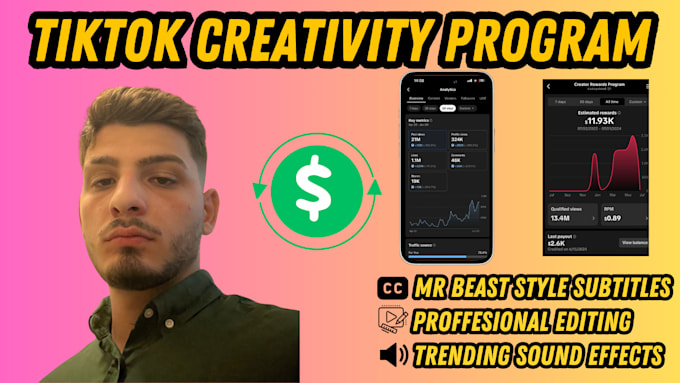 edit short form content for tiktok creativity program
