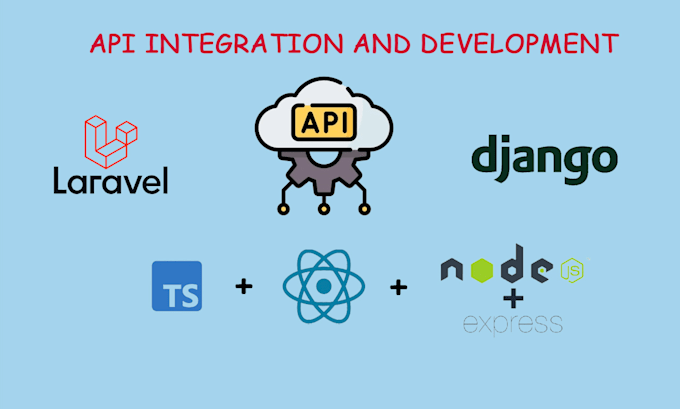 Api-integration und api-entwicklung für deine website durchführen