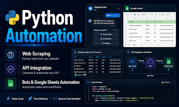 build python automation scripts, web scraping bots and API integrations