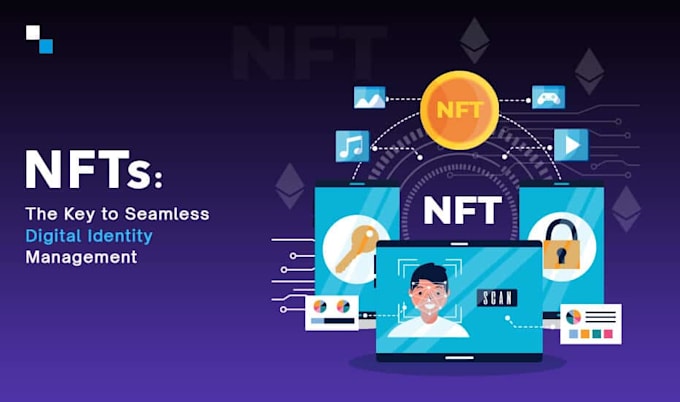code custom strategies for trading nfts and digital assets