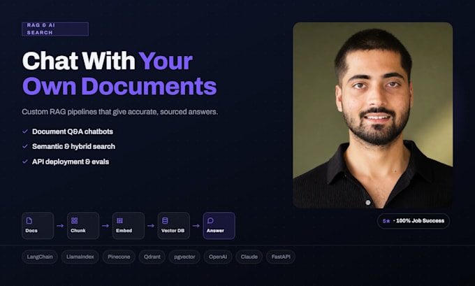 integrate llms for your business need with ai automation