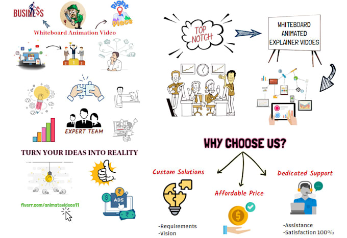 create 2d animated explainer or whiteboard animation video