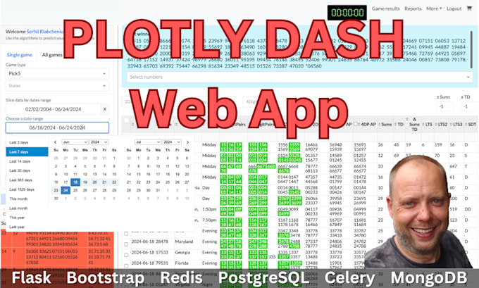 Create a plotly dash web app by Serhii_rb | Fiverr