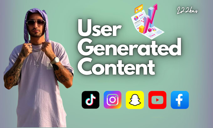 create a high performance german ugc video