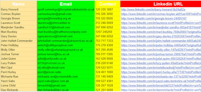 do lead generation, b2b and data collection