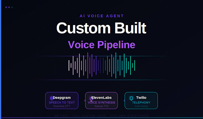 build an ai voice agent with twilio deepgram and elevenlabs