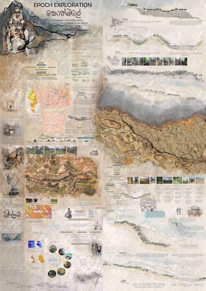 design architectural presentation boards, panels, and posters