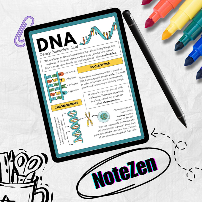 make aesthetic handwritten study guide and notes