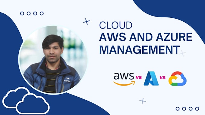 configure your AWS, google cloud, and azure environments