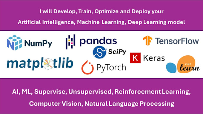 Train, optimize, deploy, machine learning, ai models by Mawaistariq90 ...