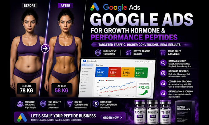 setup growth hormone peptide google ads, fitness performance supplement ads