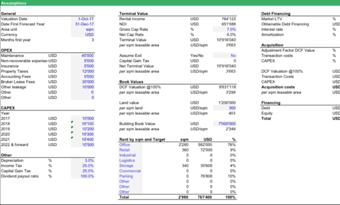 compute robust dcf models