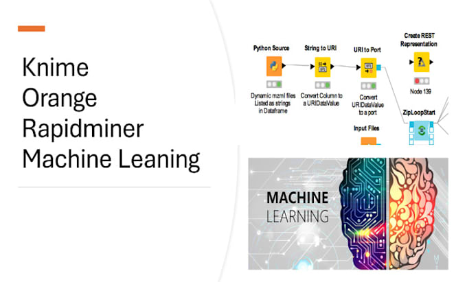 analyze data on knime, orange, rapidminer, machine learning