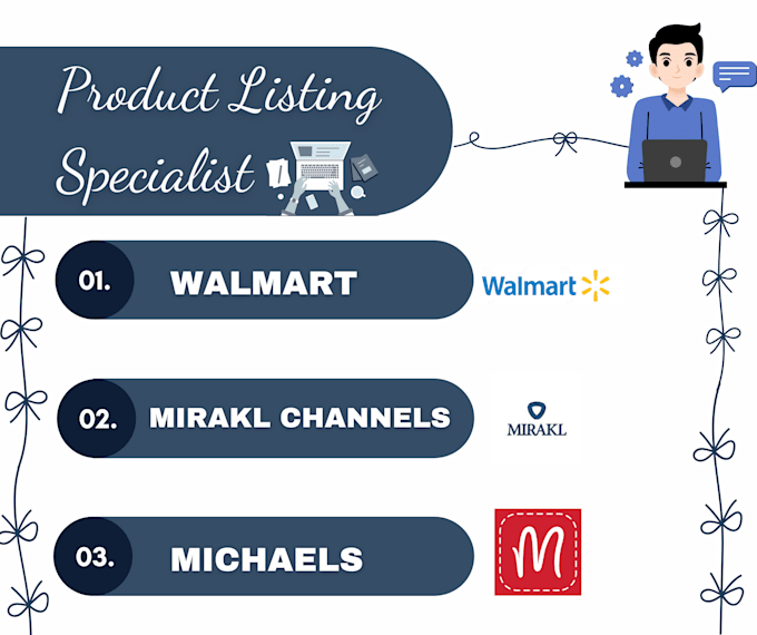 list and optimize your products on walmart, mirakl channels or michaels
