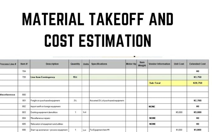 do the quantity takeoff for your building