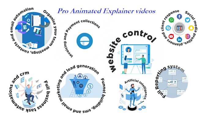 Do premium explainer video 2d animated explainer marketing video by ...