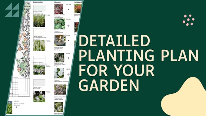 created a detailed planting plan for your garden