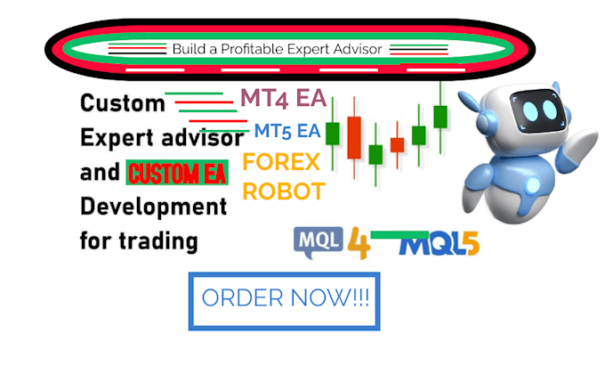 build profitable expert advisor forex ea in metatrader using mql