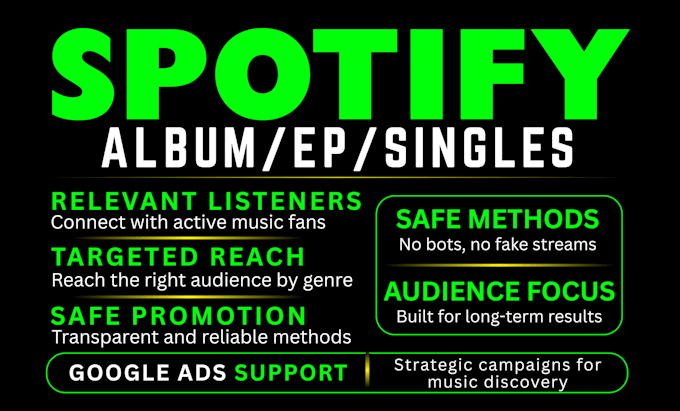 do professional spotify album promotion
