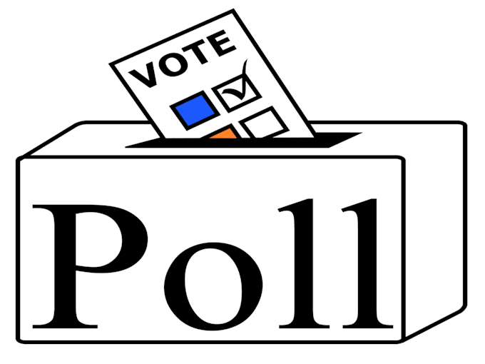 get responses for any online content, survey or polls, reader choice award