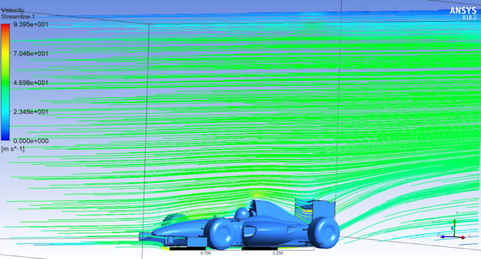 perform cfd analysis of any geometry in ansys