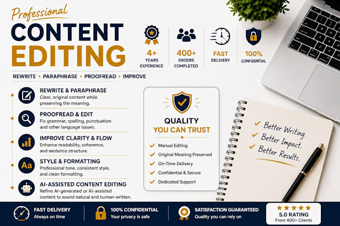 professionally rewrite, paraphrase, and edit your content