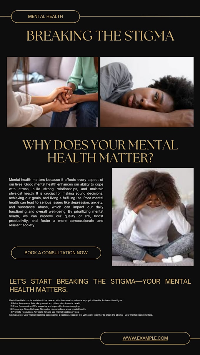 write a blog on mental wellness and awareness