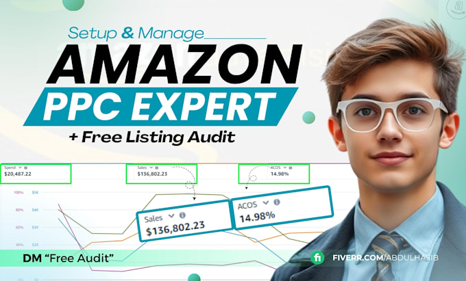 setup manage and optimize amazon ppc campaigns sponsored ads, amazon advertising