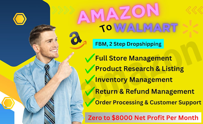 do manage amazon 2 step dropshipping, fbm store successfully