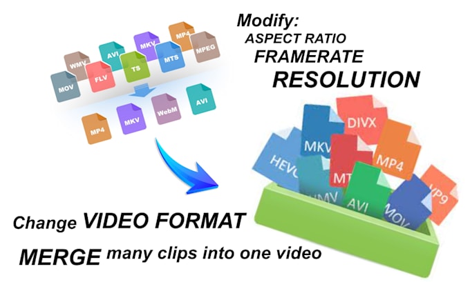 convert your video file to any aspect ratio, size and format