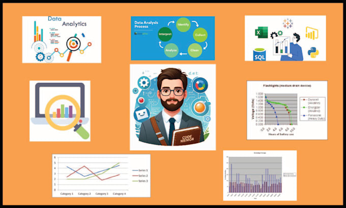 perform data cleaning, preprocessing, analysis and prediction