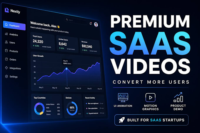 create a premium saas explainer video for your software