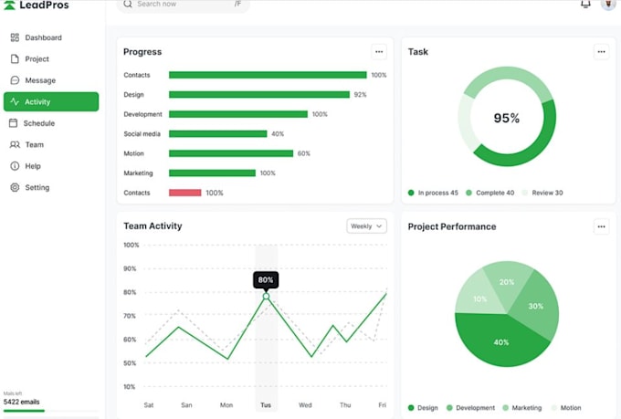 develop management software system, saas developer, CRM, erp, lms, cms solution