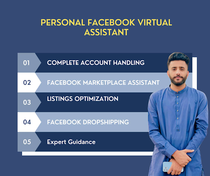 do facebook marketplace listings and dropshipping