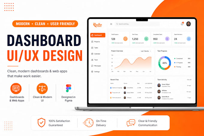 design saas dashboard, web app and CRM UI UX in figma