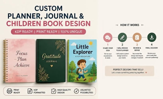 design a premium journal, planner, workbook for amazon KDP