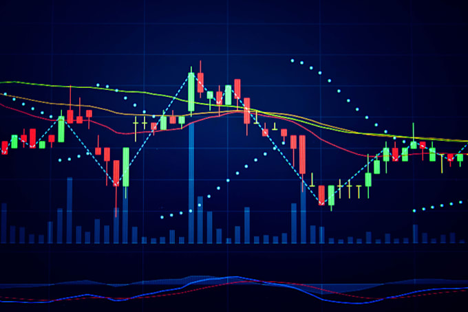 make you master in technical analysis