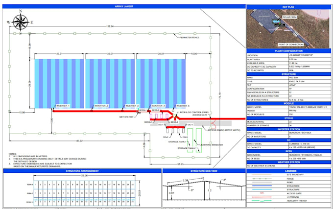 solar, wind, bess, microgrid projects full cost estimation, tendering