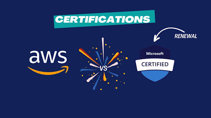 Support you in microsoft aws certifications and renewal by Certibeast