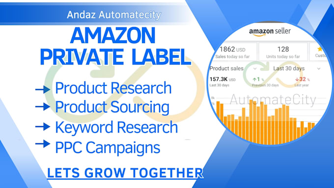 amazon product research for amazon private label fba