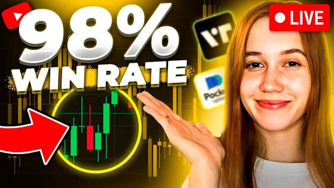 do professional trading video editing service
