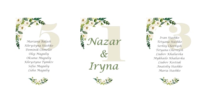 offer services to create table numbers with guest names for events