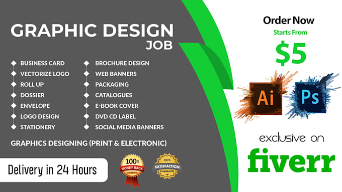 all in one creative post design